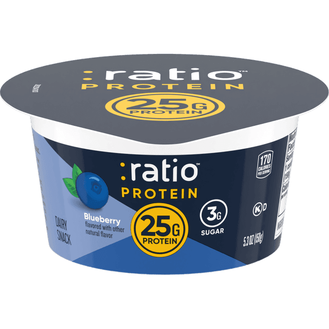 ratio PROTEIN · Blueberry